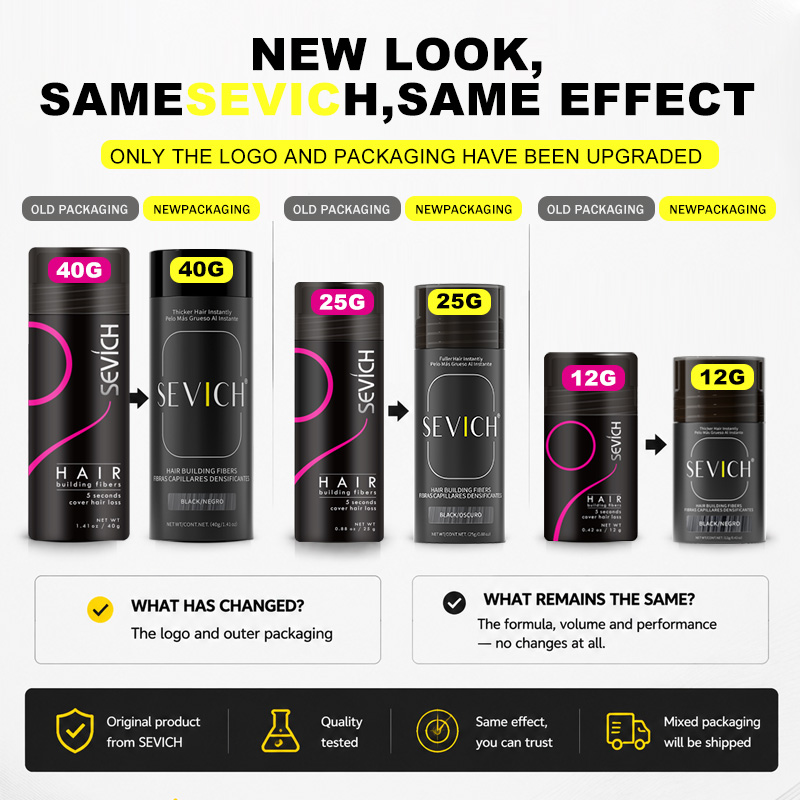 Fibres capillaires en kératine - Hair Care Products avis et prix